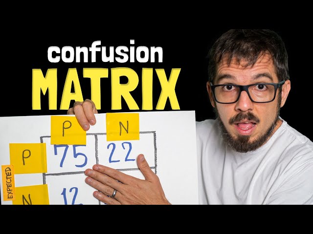 The Confusion Matrix in Machine Learning