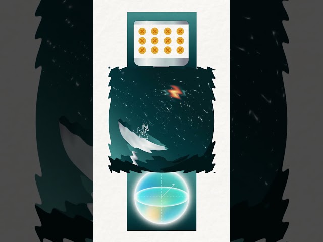 What’s the Problem with Quantum Noise? The Limit Holding #Quantum Computers Back