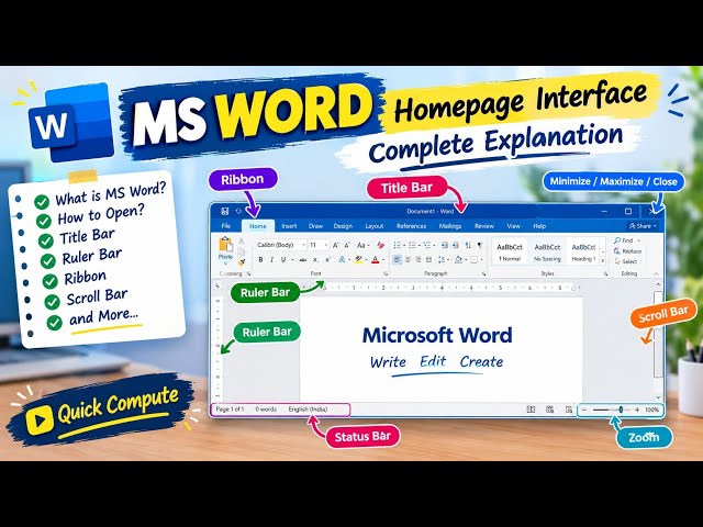 MS Word Complete Introduction | Homepage Interface Explained | Title Bar, Ribbon #word #msword  