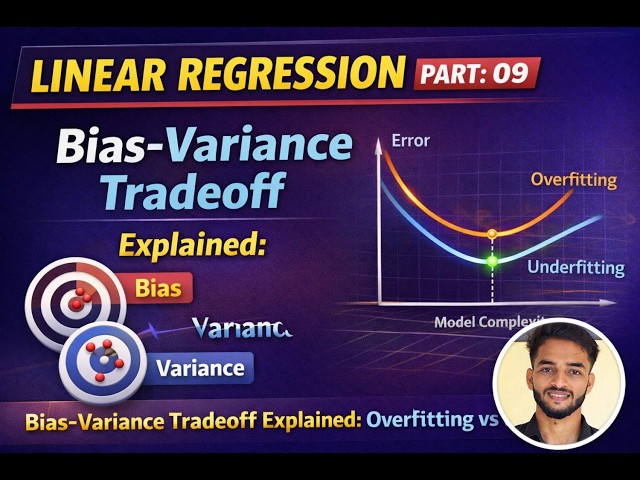 Linear Regression Part: 09 | Bias–Variance Tradeoff Explained | Overfitting vs Underfitting
