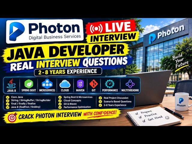 Photon Java Developer LIVE Interview | Spring Boot | Java 8 | Microservices | Cloud | Git