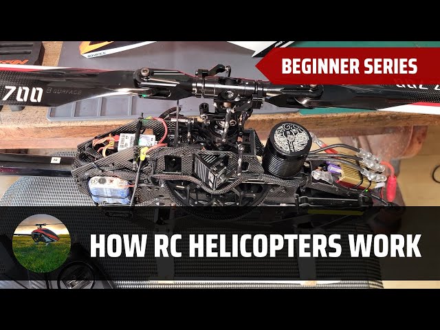 How RC Helicopters Work: A beginner's guide to basic helicopter components!