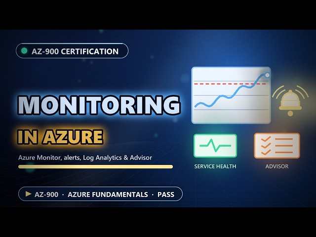 3.4 - AZ-900: Azure Monitor, Alerts, Log Analytics, App Insights, Advisor & Service Health Explained