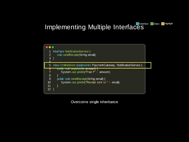 java 040 interfaces basics