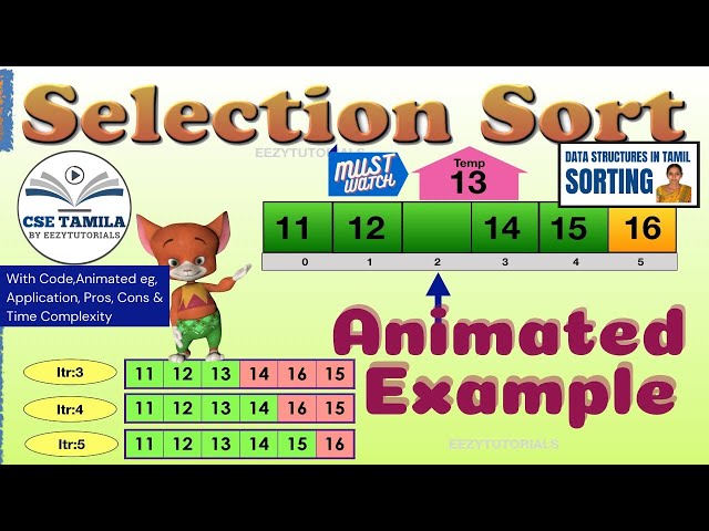 Selection sort algorithm animated example by CSE Tamila