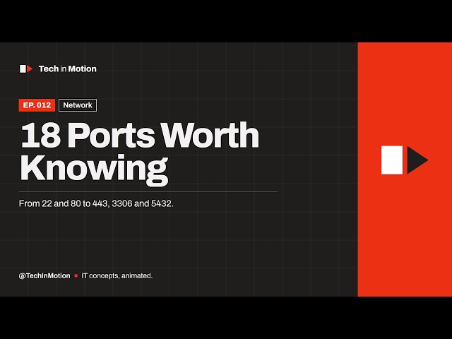 18 Common Ports Every Developer Should Know