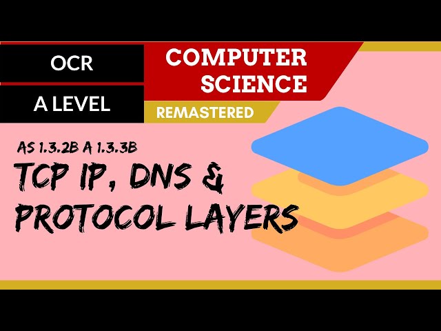 58. OCR A Level (H046-H446) SLR11 - 1.3 TCP IP, DNS & protocol layers