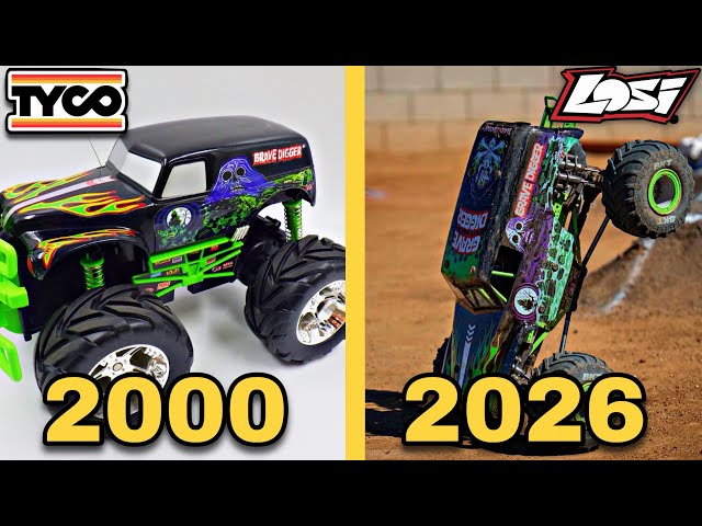 The Complete History Of Monster Jam Remote Control Vehicles 