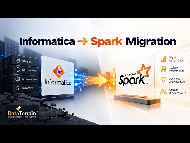 Informatica to Spark Migration | Convert Informatica Workflows to PySpark