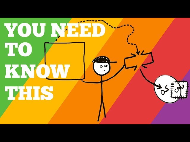 Watch This Before You Learn to Code