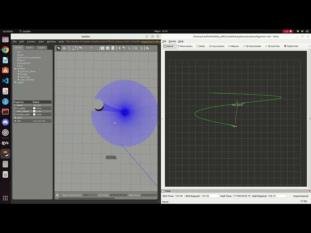 Model Predictive Control for turtlebot in Gazebo