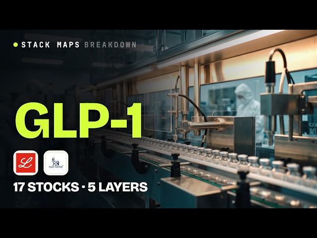 Who really powers GLP-1 weight-loss drugs? It's not just Lilly and Novo (5 layers, 17 companies)