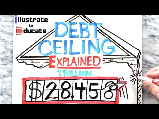 Debt Ceiling Explained | What is the Debt Ceiling? | What is the United States national debt?