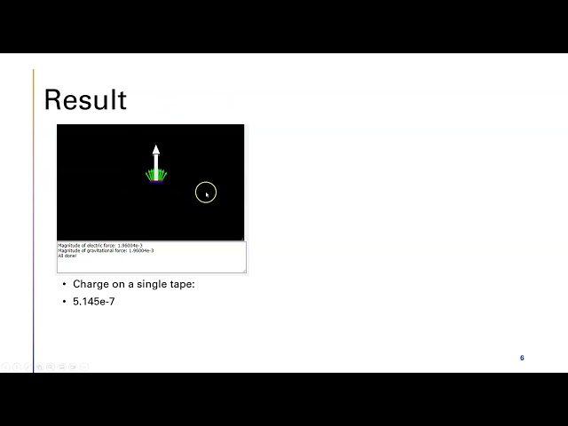 Lab 2 2212 - Ajay Bardakjy