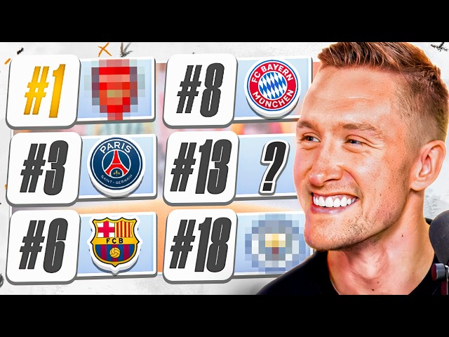 RANKING The Best 20 Teams In The World (TOM HOWLER)