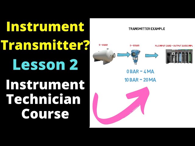 What is a Transmitter  -Instrumentation Technician Course - Lesson 2