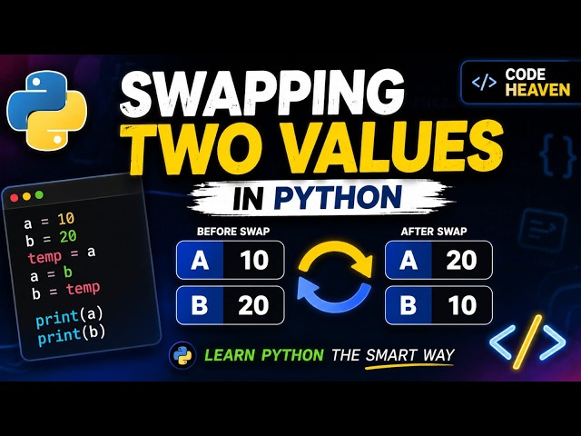 SWAPPING TWO VALUES IN PYTHON