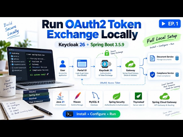 Run OAuth2 Token Exchange Locally | Keycloak 26 + Spring Boot 3.5.9 | Ep. 2