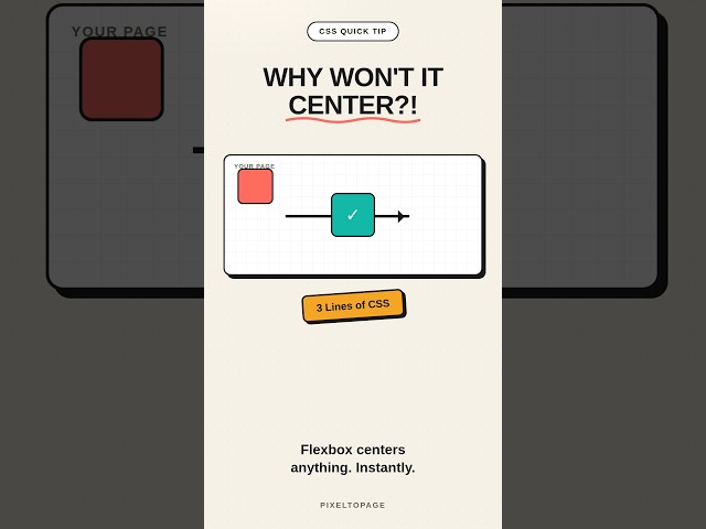 Stop Googling "How to Center a Div"