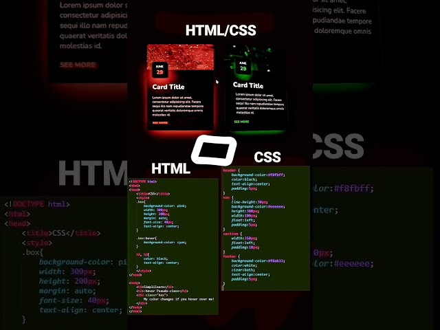 Learn how to create a beautiful Card Design using HTML and CSS.  #frontend #htmlcss #learncoding