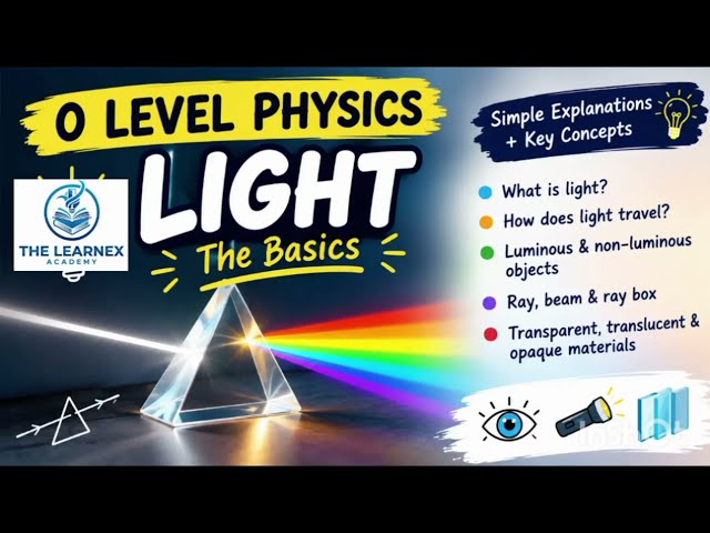 O Level Physics 5054 | Complete Lectures, Notes & Exam Preparation (Topic: Light)