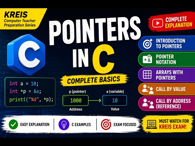 Pointers in C | Introduction, Pointer Notation, Arrays with Pointers & Call by Address | KREIS