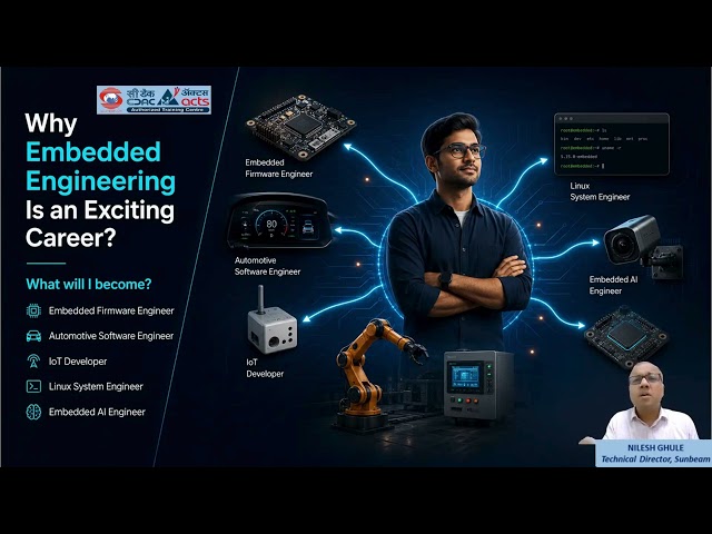 C-DAC DESD 2026 | Best Embedded Systems Course with Placement | SunBeam Institute