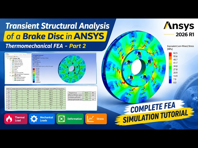 Transient Structural Analysis of a Brake Disc in ANSYS | Thermomechanical FEA - Part 2