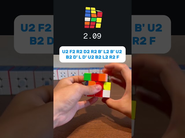 Day 13 of attempting the Acubemy Daily Scramble until I get sub-8 #cubing #series #speedcubing
