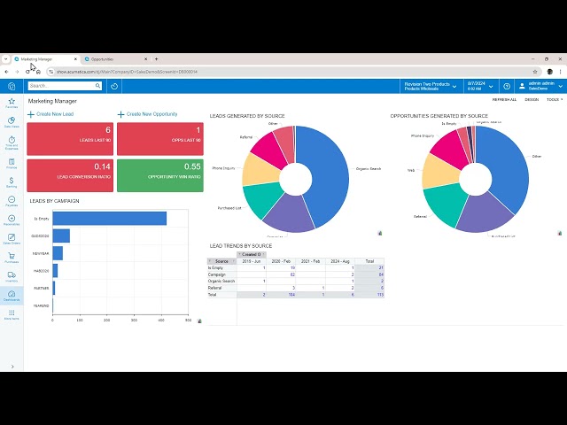 Acumatica CRM Overview and Demo