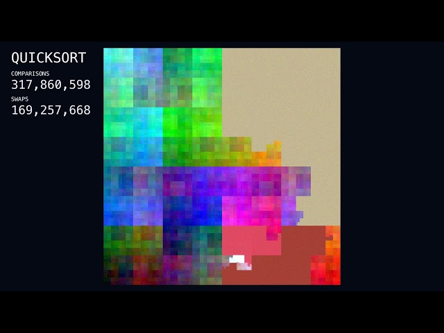 Quicksort Sorting All 16,777,216 RGB Colors (8K, Real Counts + Sound)