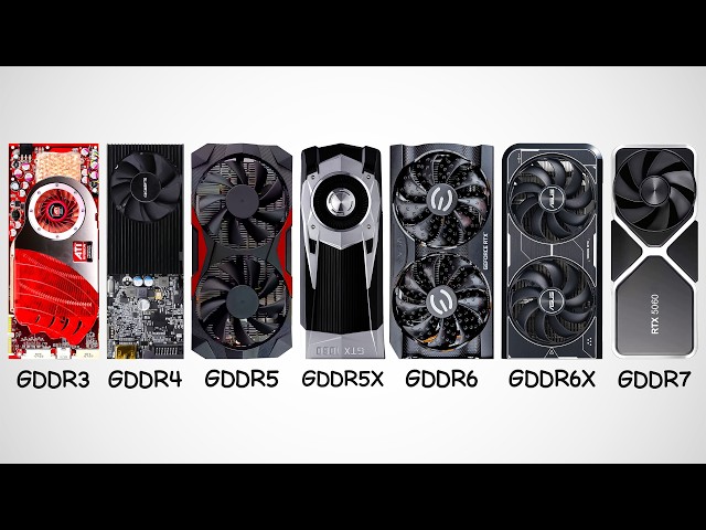 Every GDDR GPU Explained in 9 Minutes
