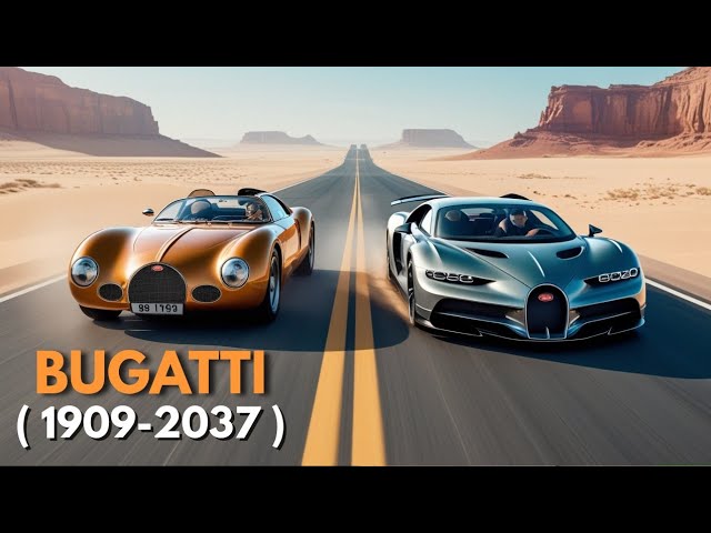 Bhugati Evolution from 1909-2037