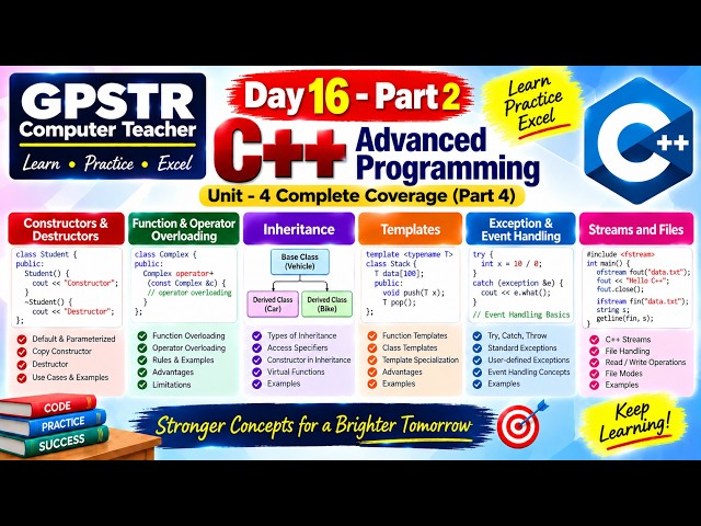 GPSTR CS-Day 16 | C++ Advanced Programming | Constructors, Overloading, Inheritance & Templates