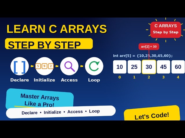 Challenge 8: 1D Array in C | Array Explained with Programs | C Programming in Tamil