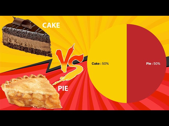 Audience Poll Format - Live Interactive Demo