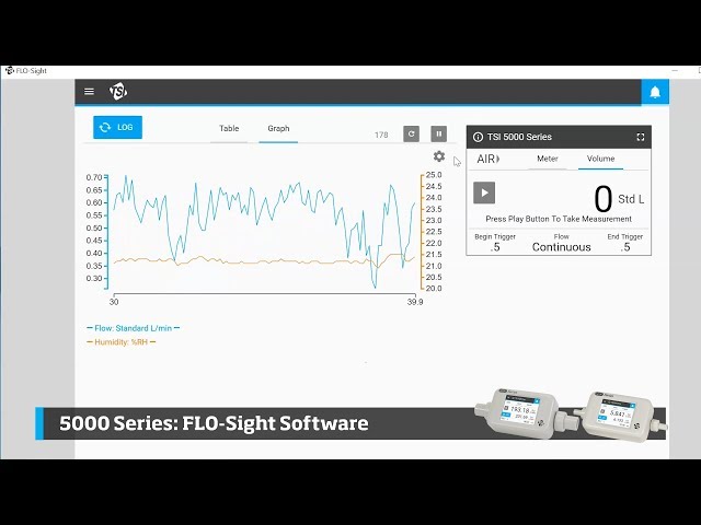 TSI FLO Sight PC Software Overview