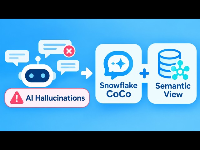 Snowflake AI: Managing AI Hallucinations with CoCo & Semantic Views