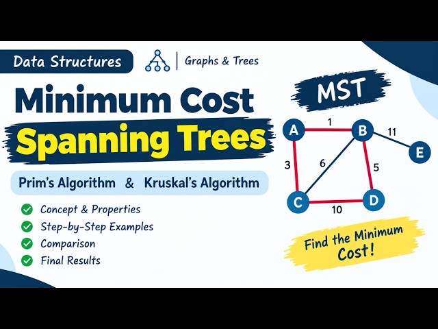 MST Presentation Video