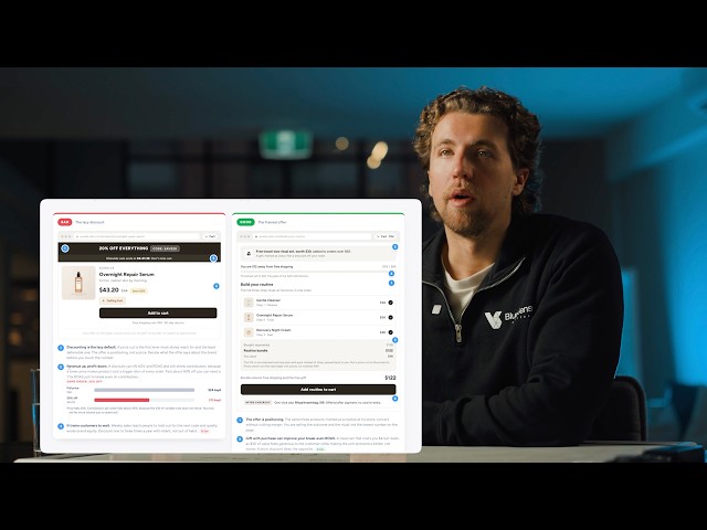eCommerce CRO Masterclass 2026: The Full System