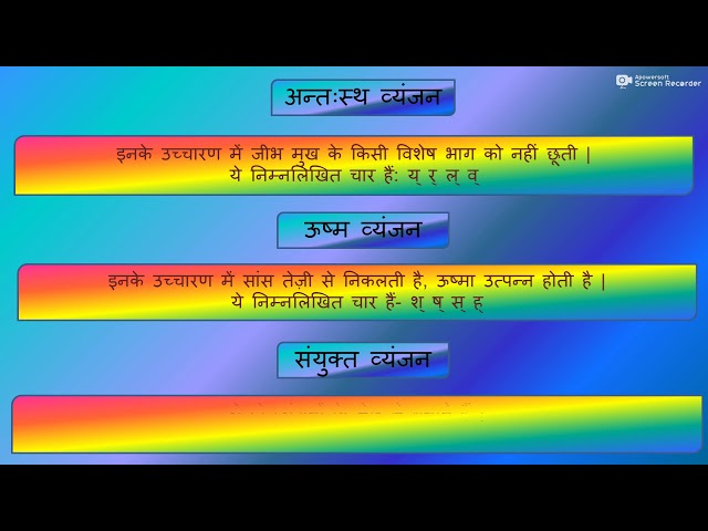 वर्ण विचार:   वर्ण की परिभाषा उसके भेद  Hindi Grammar Varn Vichaar ( Alphabet in Hindi)