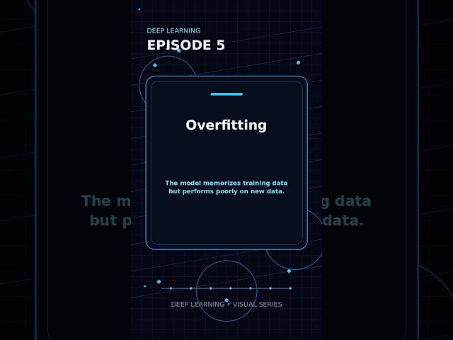Overfitting | Episode 5 #6