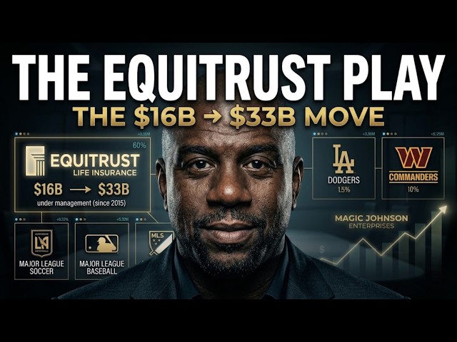 Magic Johnson Washed Up at 32. Then He Made One Deal That Changed Everything.