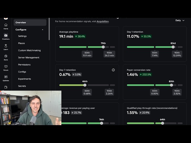 How to Improve Your Roblox Game Stats FAST