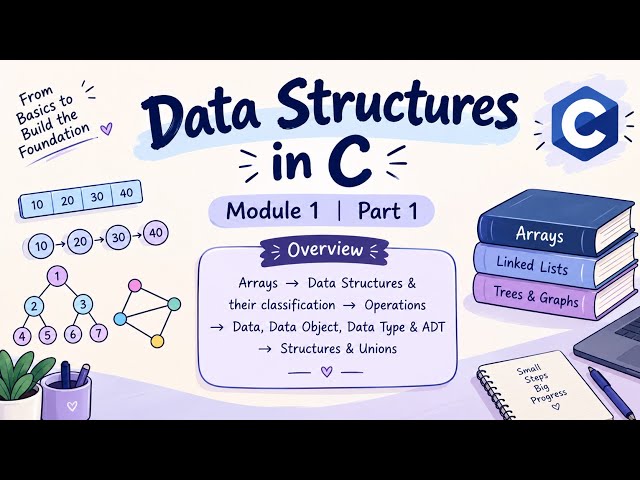 Data Structures in C | Module 1 Part 1 | Basics & Overview | DSA