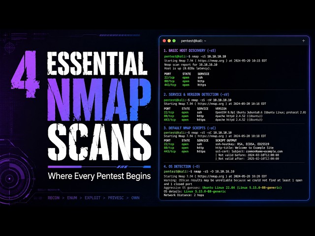 The 4 NMAP Scans Every Pentester Runs First