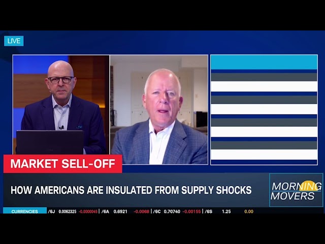Tech Infrastructure and Depleted Reserves Are Reshaping Energy-Tucker Perkins on Schwab Network