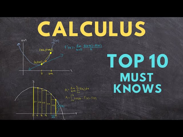 Fully Understand All of CALCULUS in under an hour!