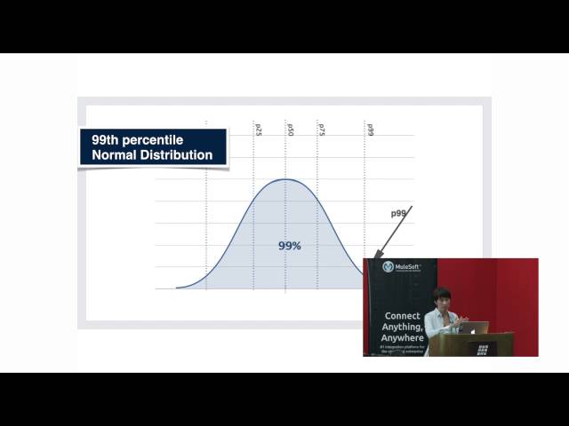 nerdear.la 2016 - Inside Facebook site reliability