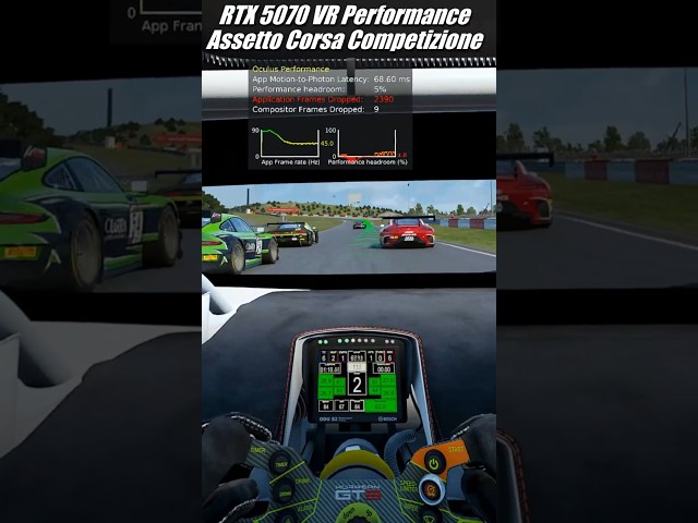 Assetto Corsa Competizione - RTX 5070 12GB VR Performance